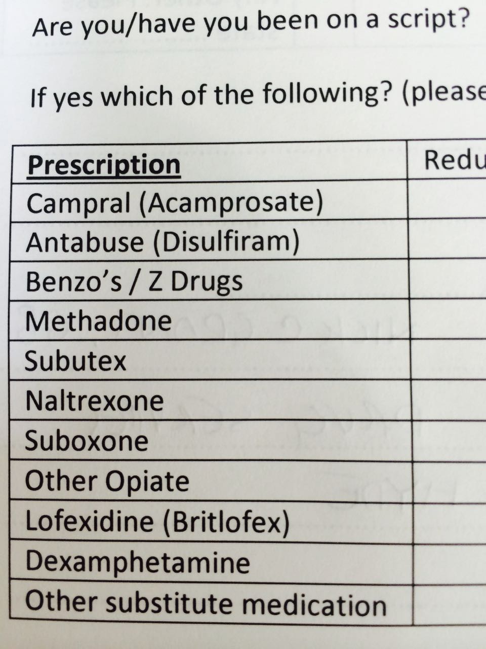 Substitute Medications