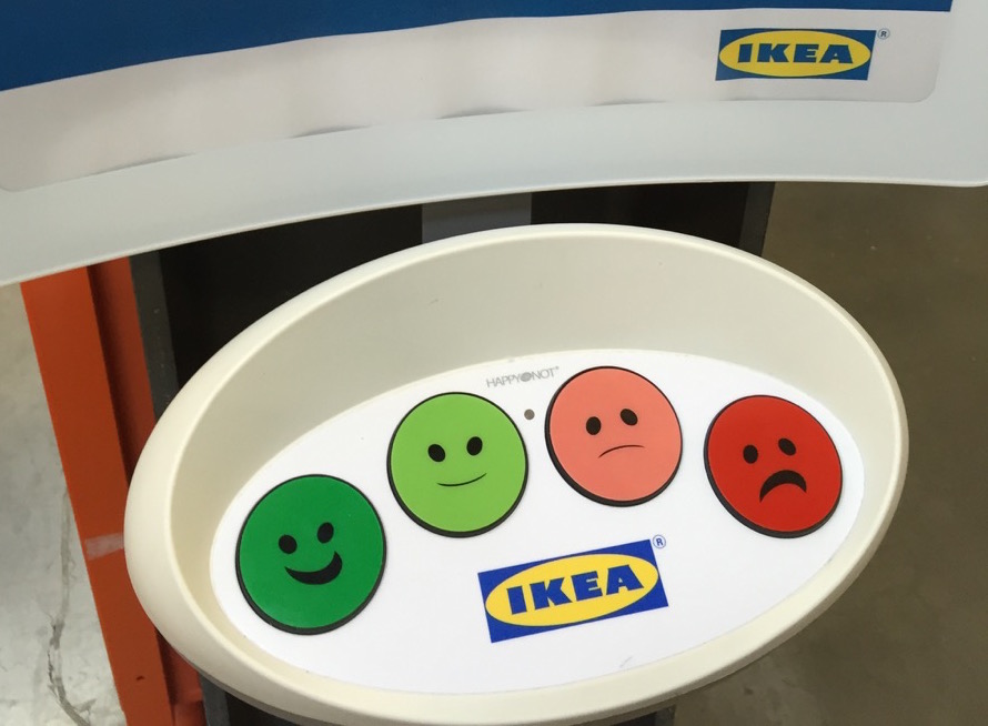 Ikea Faces